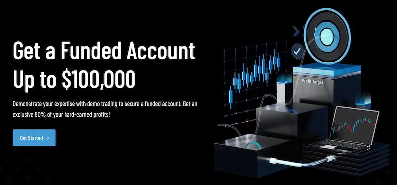 Exclusive Markets Launches Funded Account Program, Offering Up to $100,000 and 80% Profit Share